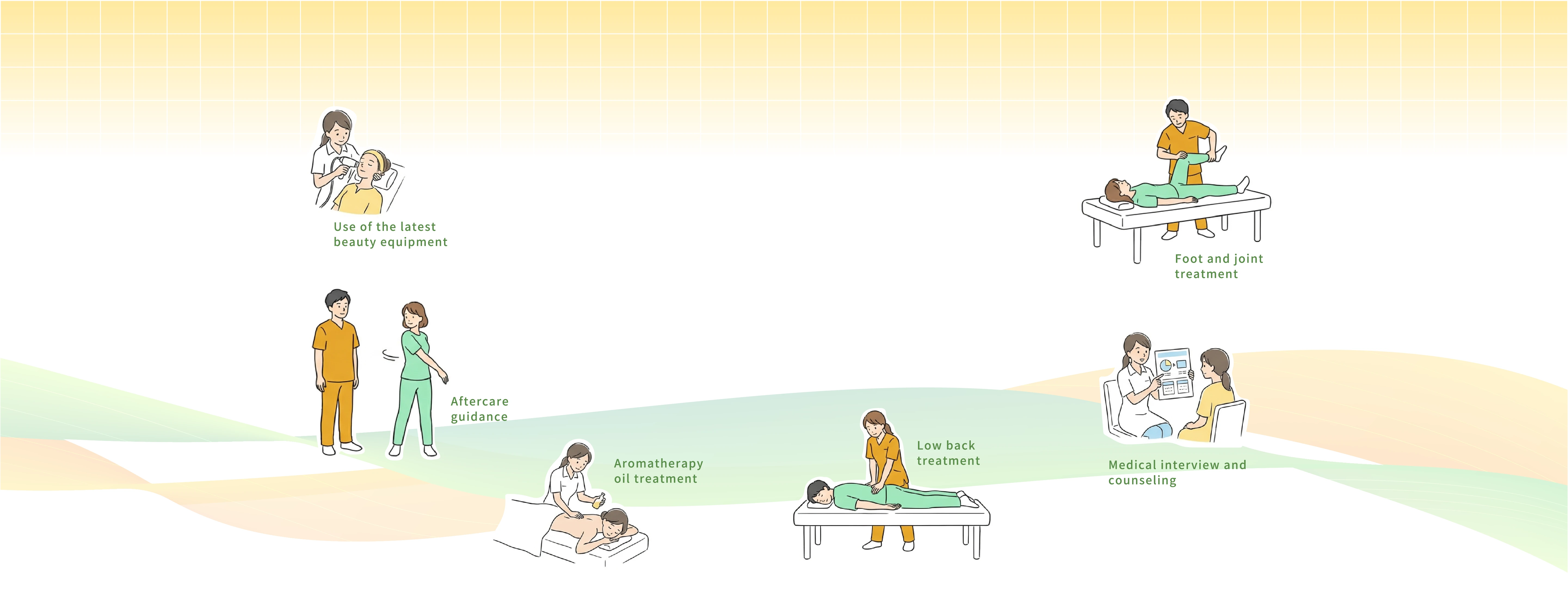 3分でわかるリンメディカルサポート